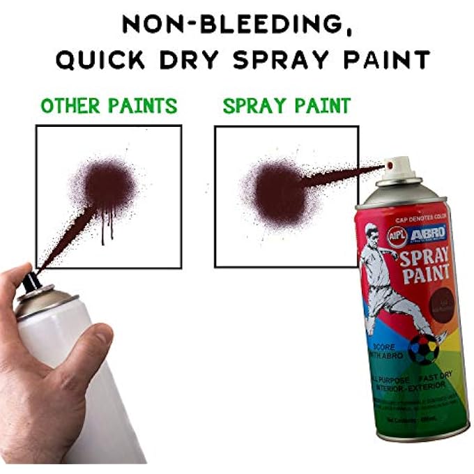 Abro SP-142 MULTIPURPOSE COLOUR SPRAY PAINT CAN (400ML, ANTI-RUST BROWN) DIY QUICK DRYING FOR METAL, WOOD, WALLS, AUTOMOTIVE CARS AND BIKES - Image 3